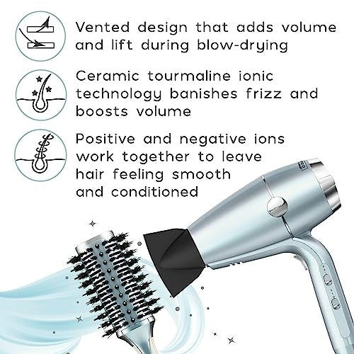 InfinitiPro by Conair Porcupine Round Brush - Smoothwrap Series, Icy Blue, Reduces Frizz & Adds Volume Avelisse