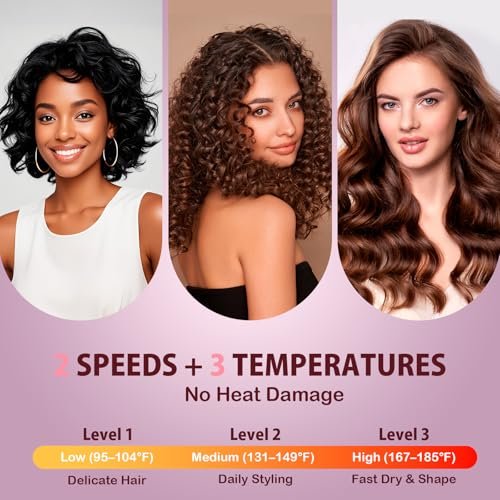 WUFAYHD Diffuser Hair Dryer for Curly Hair - Professional 2 in 1 Ionic & Ceramic Hair Dryer with Diffuser for Wavy Hair, Enhances Curls and Reduces Frizz, Gifts for Women (Deep Pink) Avelisse