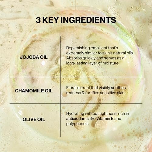 Knours. Korean 2-in-1 Makeup Remover | Oil-to-Foam Non-Stripping Cleanser | Jojoba + Honey | Non-Drying | 145ml/4.97oz Avelisse