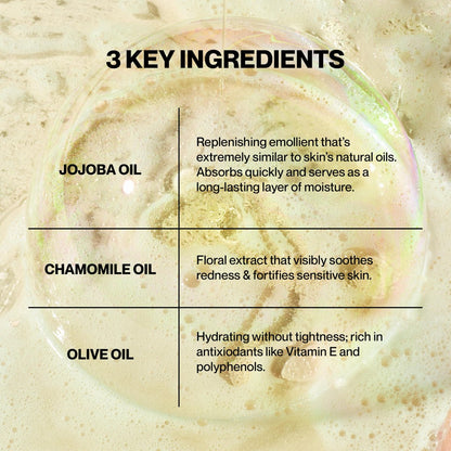 Knours. Korean 2-in-1 Makeup Remover | Oil-to-Foam Non-Stripping Cleanser | Jojoba + Honey | Non-Drying | 145ml/4.97oz Avelisse