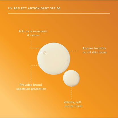 Naturium UV Reflect Antioxidant Broad Spectrum SPF 50 PA ++++ Sheer Sunscreen - Lightweight Face & Skin Protector with Soft Matte Finish, 1.7 oz Avelisse