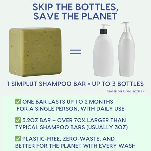 SIMPLUT Rosemary & Tea Tree Shampoo Bar – Biotin & Keratin Infused Solid Shampoo for Clarifying Scalp Care – Volumizing & Thickening Formula – Sulfate Free, pH Balanced Avelisse