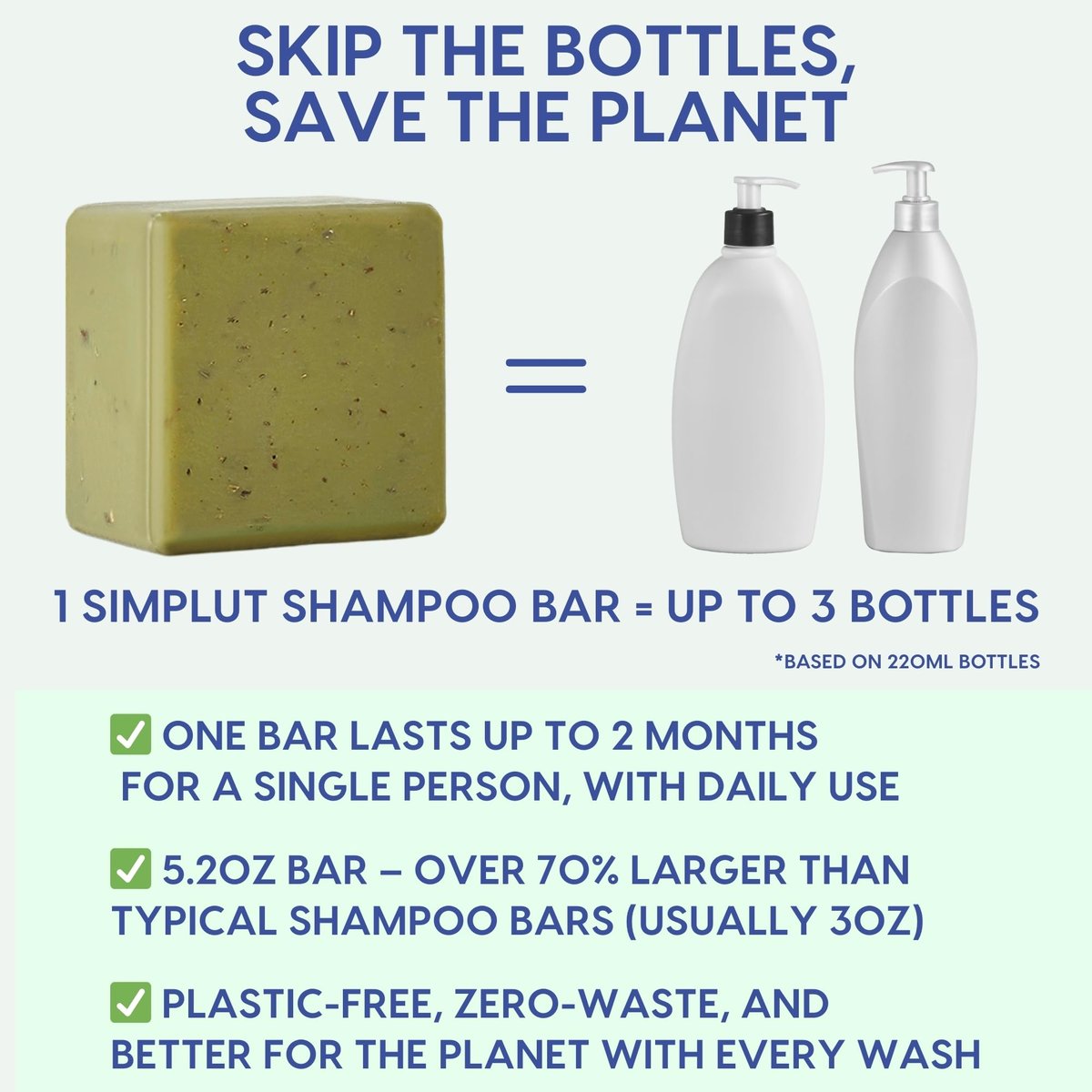 SIMPLUT Rosemary & Tea Tree Shampoo Bar – Biotin & Keratin Infused Solid Shampoo for Clarifying Scalp Care – Volumizing & Thickening Formula – Sulfate Free, pH Balanced Avelisse
