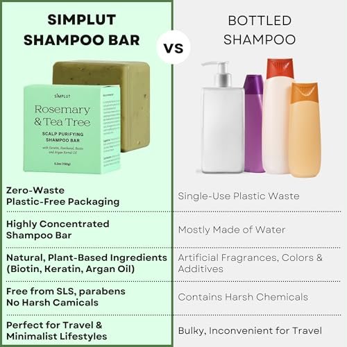 SIMPLUT Rosemary & Tea Tree Shampoo Bar – Biotin & Keratin Infused Solid Shampoo for Clarifying Scalp Care – Volumizing & Thickening Formula – Sulfate Free, pH Balanced Avelisse