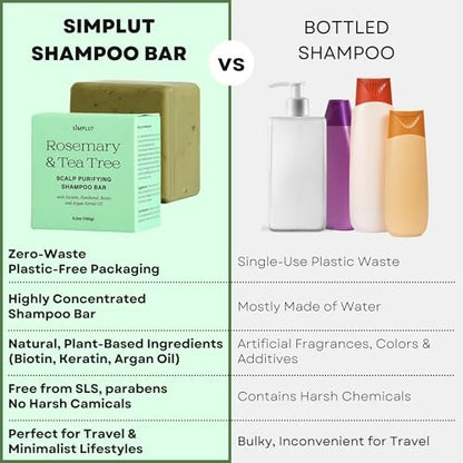 SIMPLUT Rosemary & Tea Tree Shampoo Bar – Biotin & Keratin Infused Solid Shampoo for Clarifying Scalp Care – Volumizing & Thickening Formula – Sulfate Free, pH Balanced Avelisse
