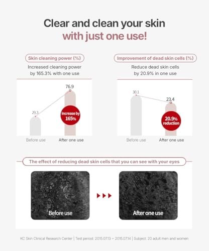 SRB Stabilized Rice Bran Enzyme Powder Wash – Gentle Exfoliating Face Wash for Sensitive & Acne-Prone Skin, Hydrating Collagen Rice Cleansing Powder (2.46 oz) Avelisse