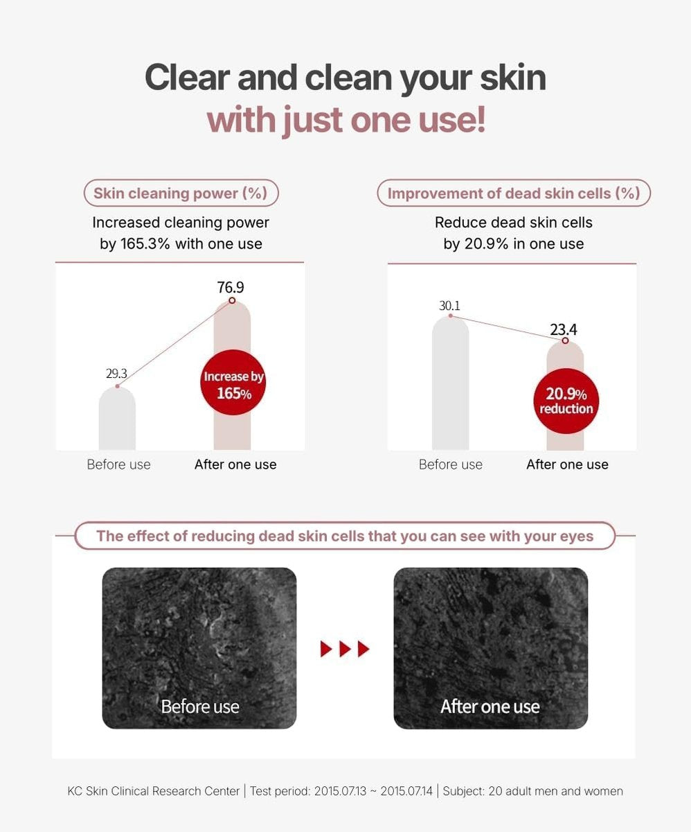 SRB Stabilized Rice Bran Enzyme Powder Wash – Gentle Exfoliating Face Wash for Sensitive & Acne-Prone Skin, Hydrating Collagen Rice Cleansing Powder (2.46 oz) Avelisse