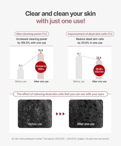 SRB Stabilized Rice Bran Enzyme Powder Wash – Gentle Exfoliating Face Wash for Sensitive & Acne-Prone Skin, Hydrating Collagen Rice Cleansing Powder (2.46 oz) Avelisse