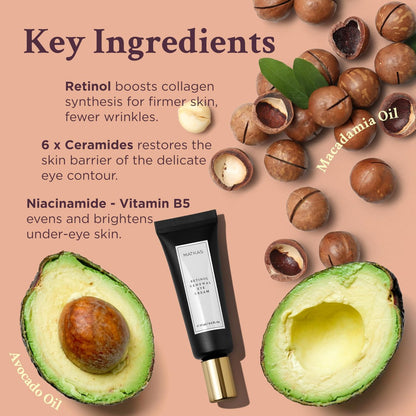 MATKAS Korean Retinol Under Eye Cream for Dark Circles & Puffiness - Brightening Anti-Aging Eye Serum, 0.5 fl.oz.