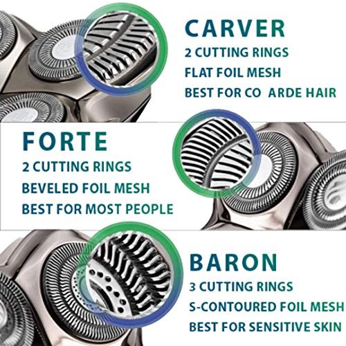Skull Shaver Baron PRO 4 Head Replacement Blade - Premium Rotary Shaver Heads for Wet & Dry Shaving - Japanese Stainless Steel - Compatible with Pitbull, Palm & Butterfly Kiss Shavers Avelisse