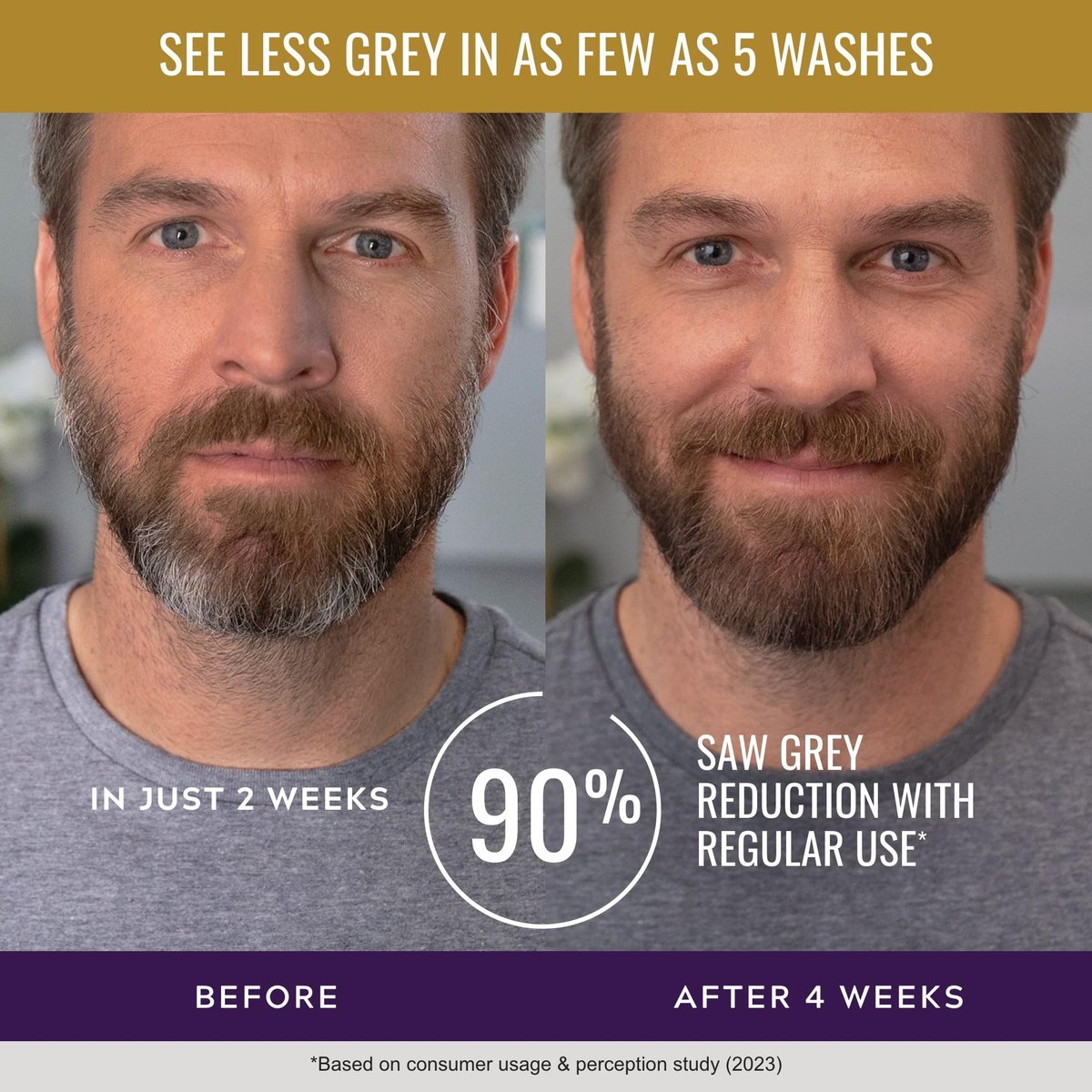 Just for Men Control GX + THK Thickening Beard Wash with Grey Reduction, Alpha Keratin Helps Beard Growth, Thickens Hair Up to 20%, Works with Every Hair Texture, 4 oz - görsel 5