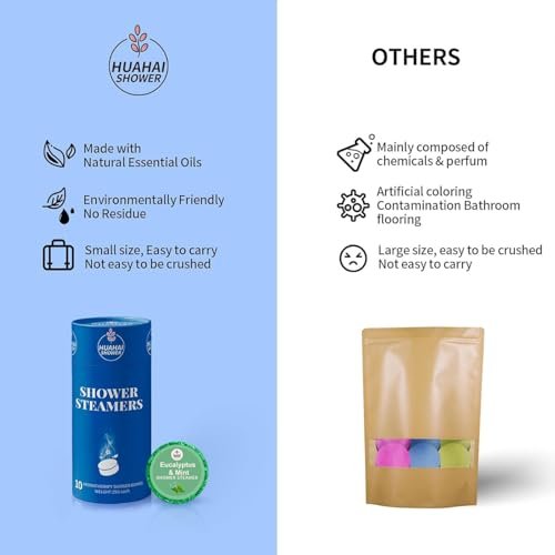 Shower Steamers Aromatherapy - 10-Pack Shower Bombs for Relaxation & Self Care, Perfect Mothers Day Gifts for Mom, Wife, Her Avelisse
