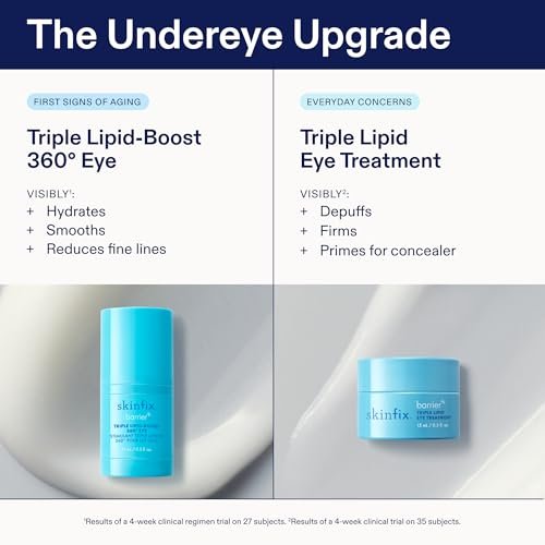 Skinfix Triple Lipid Eye Treatment - 0.5 fl oz - Eye Cream - Visibly Tightens, Depuffs & Smooths Undereyes - Non-Comedogenic - Fragrance Free - Vegan, Cruelty Free Avelisse