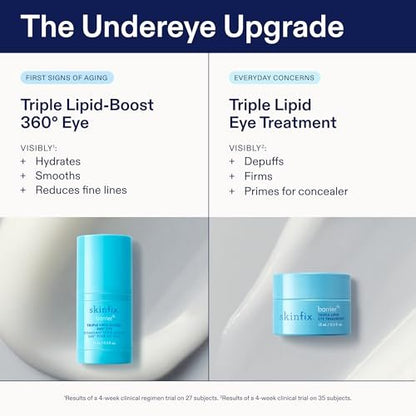 Skinfix Triple Lipid Eye Treatment - 0.5 fl oz - Eye Cream - Visibly Tightens, Depuffs & Smooths Undereyes - Non-Comedogenic - Fragrance Free - Vegan, Cruelty Free Avelisse