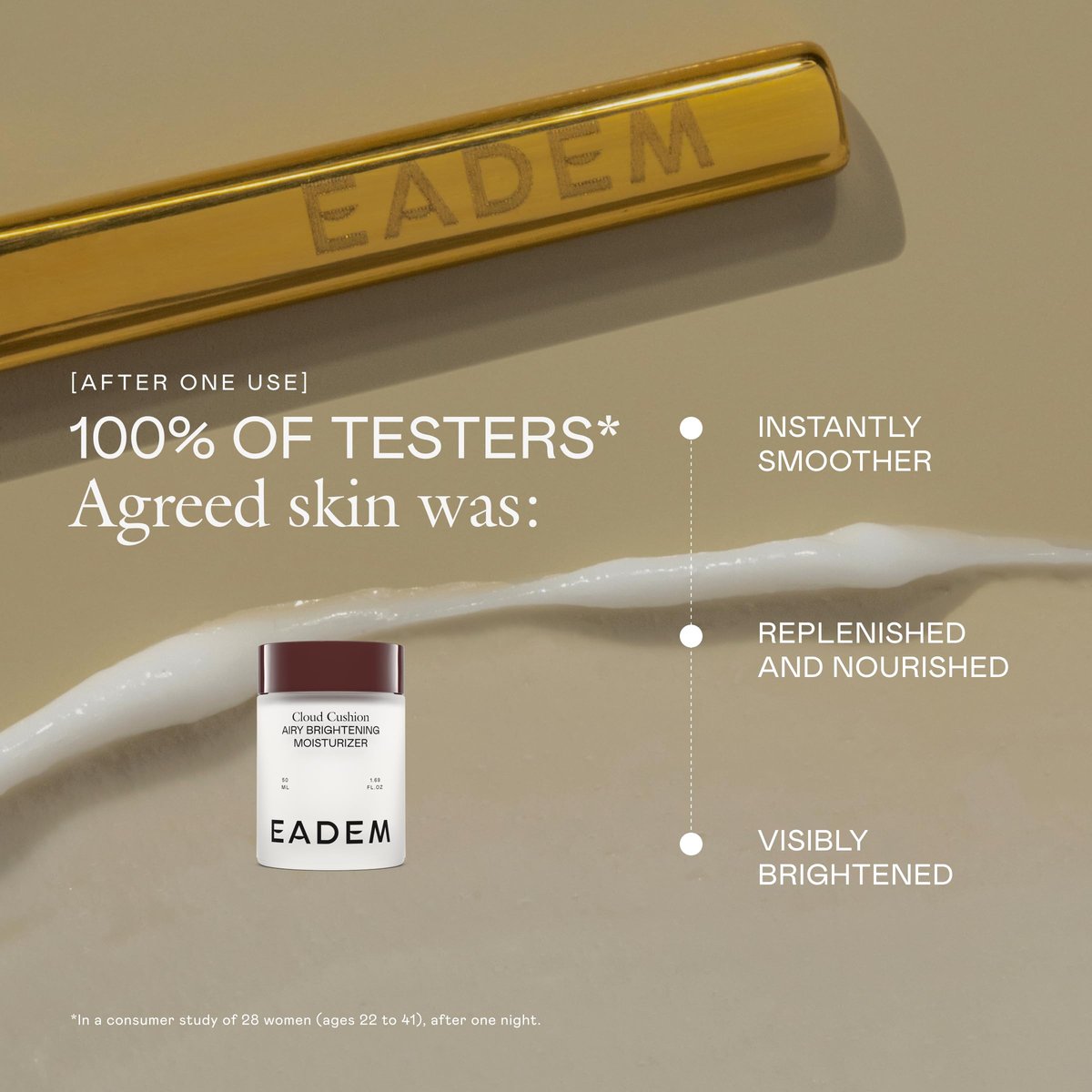 EADEM Cloud Cushion Face Moisturizer Cream – Ultra Repair with Peptides & Ceramides for Skin Barrier & Hydration, 1.69 oz Avelisse