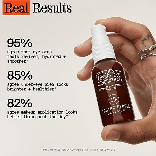Youth To The People Peptides + Vitamin C Eye Concentrate - Brightening Eye Serum for Dark Circles, Puffiness & Fine Lines - 0.5 fl oz Avelisse