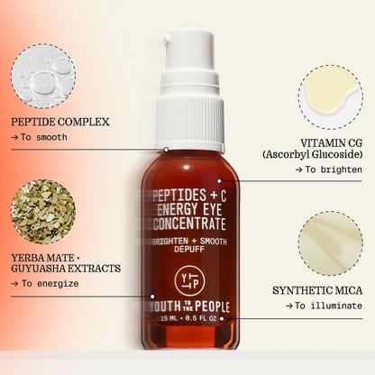 Youth To The People Peptides + Vitamin C Eye Concentrate - Brightening Eye Serum for Dark Circles, Puffiness & Fine Lines - 0.5 fl oz Avelisse