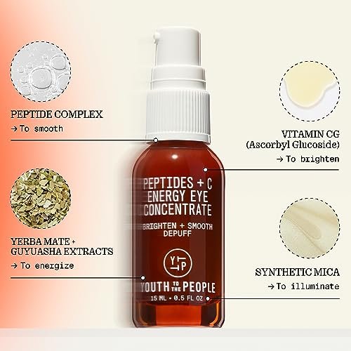 Youth To The People Peptides + Vitamin C Eye Concentrate - Brightening Eye Serum for Dark Circles, Puffiness & Fine Lines - 0.5 fl oz Avelisse