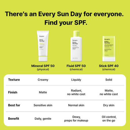 Dr.Jart+ Every Sun Day Sun Fluid SPF 50+ Korean Sunscreen for Face - 3.38 Fl Oz Avelisse
