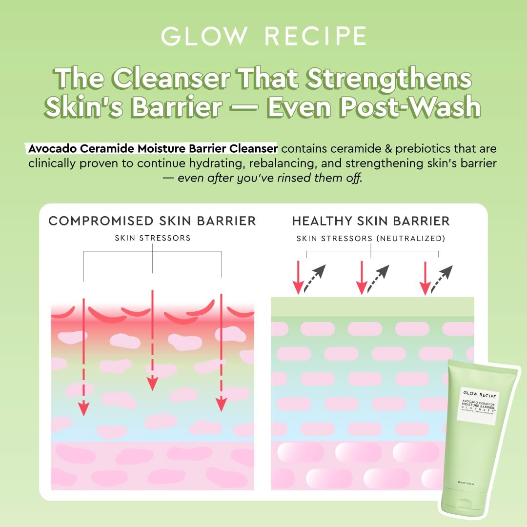 Glow Recipe Avocado Ceramide Facial Cleanser – Hydrating Gel-to-Foam Face Wash for Dry Skin, Barrier Support, Hyaluronic Acid + Colloidal Oatmeal (150ml) Avelisse