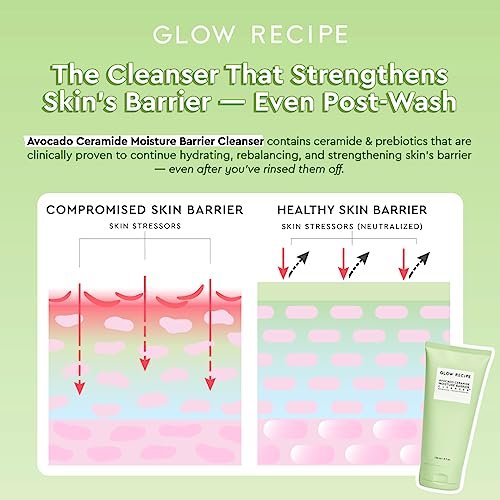 Glow Recipe Avocado Ceramide Facial Cleanser – Hydrating Gel-to-Foam Face Wash for Dry Skin, Barrier Support, Hyaluronic Acid + Colloidal Oatmeal (150ml) Avelisse