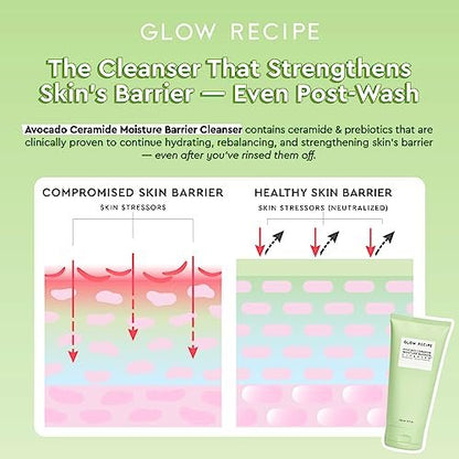 Glow Recipe Avocado Ceramide Facial Cleanser – Hydrating Gel-to-Foam Face Wash for Dry Skin, Barrier Support, Hyaluronic Acid + Colloidal Oatmeal (150ml) Avelisse