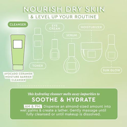 Glow Recipe Avocado Ceramide Facial Cleanser – Hydrating Gel-to-Foam Face Wash for Dry Skin, Barrier Support, Hyaluronic Acid + Colloidal Oatmeal (150ml) Avelisse