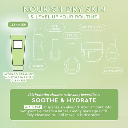 Glow Recipe Avocado Ceramide Facial Cleanser – Hydrating Gel-to-Foam Face Wash for Dry Skin, Barrier Support, Hyaluronic Acid + Colloidal Oatmeal (150ml) Avelisse