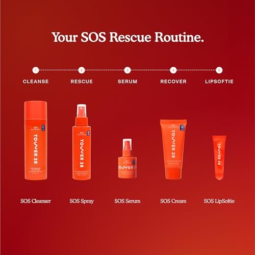 Tower 28 SOS Recovery Face Cream - Hydrating Moisturizer with Hyaluronic Acid & Ceramides for Sensitive Skin - Barrier Repair, Reduces Redness & Improves Texture, 1.86 oz Avelisse