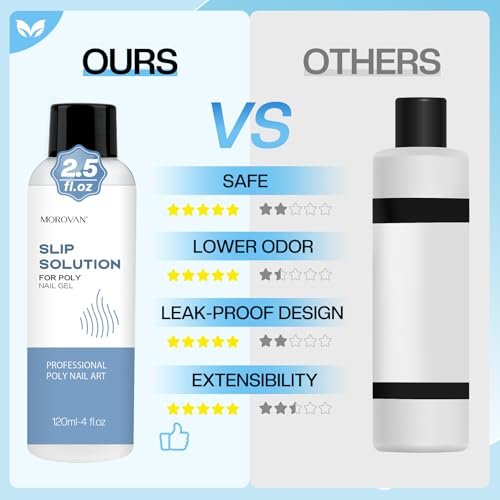 Morovan Poly Gel Slip Solution Kit: 4oz Slip Liquid & Dual-Ended Brush Pusher for Flawless Poly Gel Nails - görsel 12