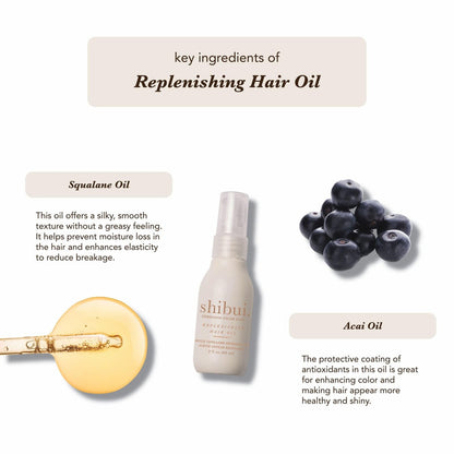 Shibui Replenishing Hair Oil – Moisturizing & Frizz Control, Vegan & Sulfate-Free, 2 Fl Oz Avelisse