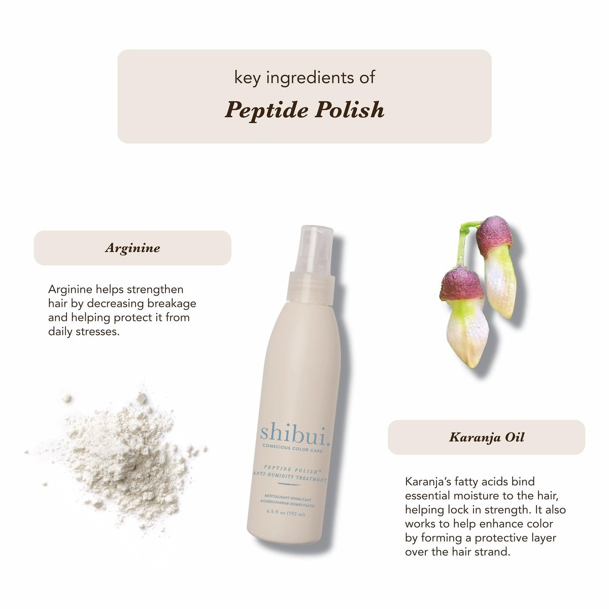 SHIBUI Peptide Polish Anti Humidity Treatment - Heat-Activated Shine & Color Protection, Vegan & Sulfate-Free, 6.5 Fl Oz Avelisse