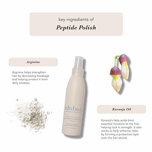SHIBUI Peptide Polish Anti Humidity Treatment - Heat-Activated Shine & Color Protection, Vegan & Sulfate-Free, 6.5 Fl Oz Avelisse