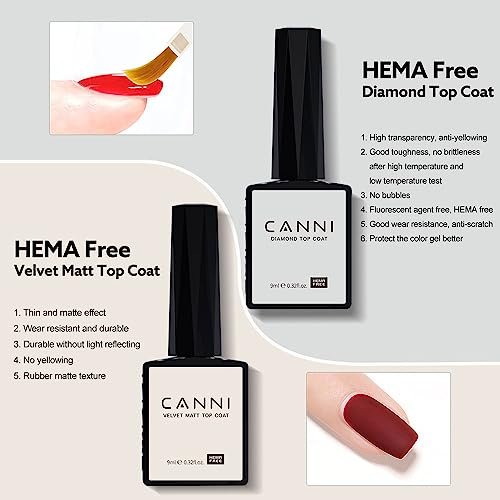 CANNI 6-Piece Hema-Free Nail Dehydrator Primer, Base Coat, Diamond Gel Top Coat & Matte Top Coat Gel Nail Polish Set – Soak Off LED Starter Kit for Manicure Salon Avelisse