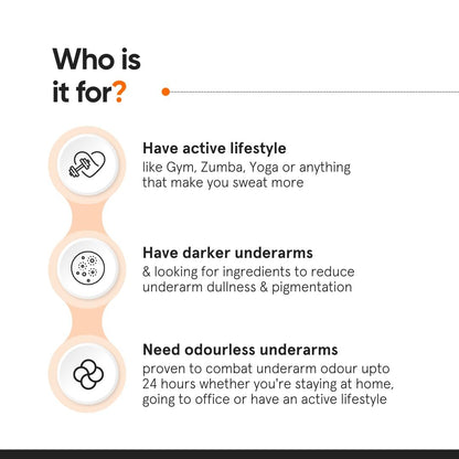 Minimalist Natural Aluminium Free Deodorant - Odour Control & Underarm Brightening with Nonapeptide + AHA BHA 06% - Exfoliating Roll On for Women & Men - 40 ml Avelisse