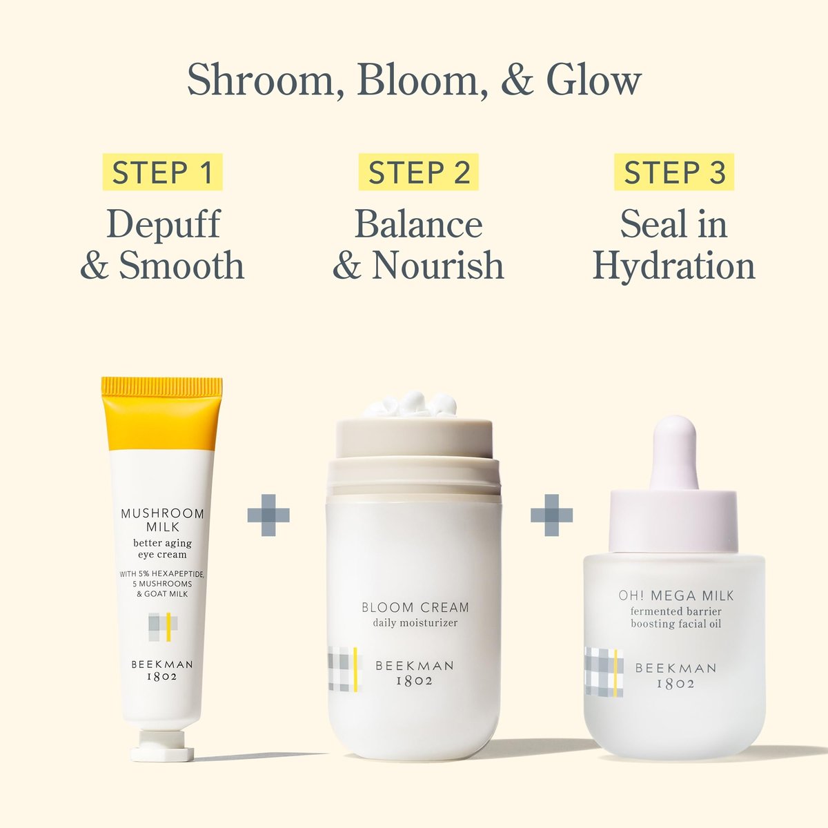 Beekman 1802 Mushroom Goat Milk Eye Cream - Clinically Proven Anti-Aging Eye Treatment for Dark Circles & Fine Lines with Hexapeptide and Snow Mushrooms, Fragrance-Free, Cruelty-Free Avelisse