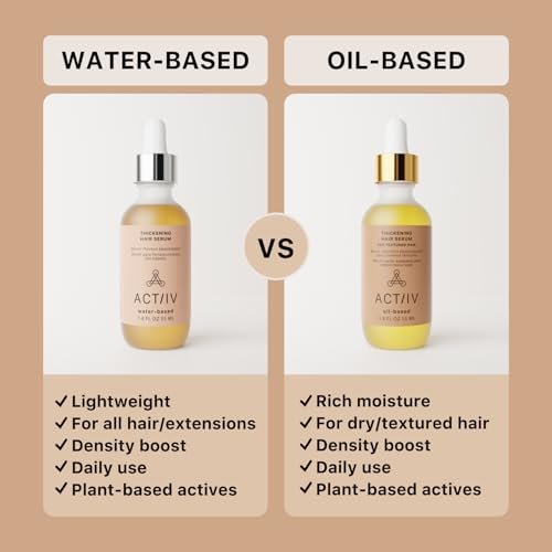 ACTIIV Thickening Hair Serum - Water Based | Supports Thicker, Fuller-Looking Hair, Lightweight Non-Greasy Formula for All Hair Types, 1.8 oz Avelisse