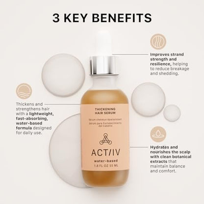 ACTIIV Thickening Hair Serum - Water Based | Supports Thicker, Fuller-Looking Hair, Lightweight Non-Greasy Formula for All Hair Types, 1.8 oz Avelisse