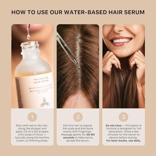 ACTIIV Thickening Hair Serum - Water Based | Supports Thicker, Fuller-Looking Hair, Lightweight Non-Greasy Formula for All Hair Types, 1.8 oz Avelisse