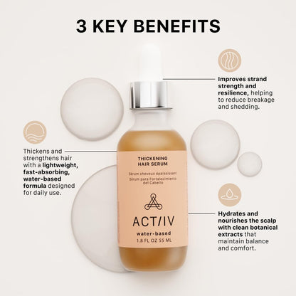 ACTIIV Thickening Hair Serum - Water Based | Supports Thicker, Fuller-Looking Hair, Lightweight Non-Greasy Formula for All Hair Types, 1.8 oz Avelisse