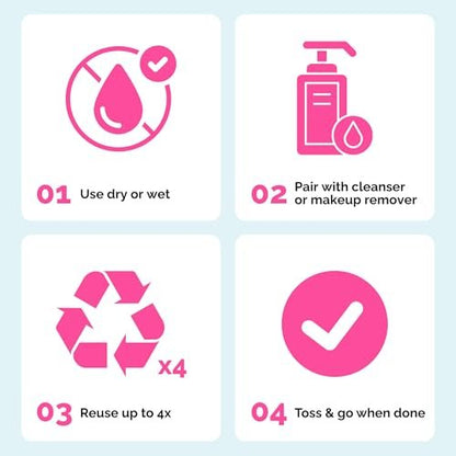 Elizabeth Mott Thank Me Later Disposable Face Towels – 100% Biobased Facial Washcloths for Cleansing, Makeup Removal & Skincare – Ultra-Soft, Lint-Free, Extra Absorbent for Sensitive Skin – 50 Count Avelisse