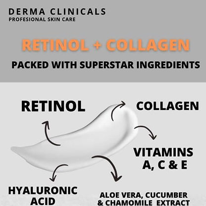 Retinol + Collagen Anti-Aging Face Cream with Hyaluronic Acid, Vitamin C - Day and Night Moisturizer for Wrinkles and Firming - 4 oz Avelisse