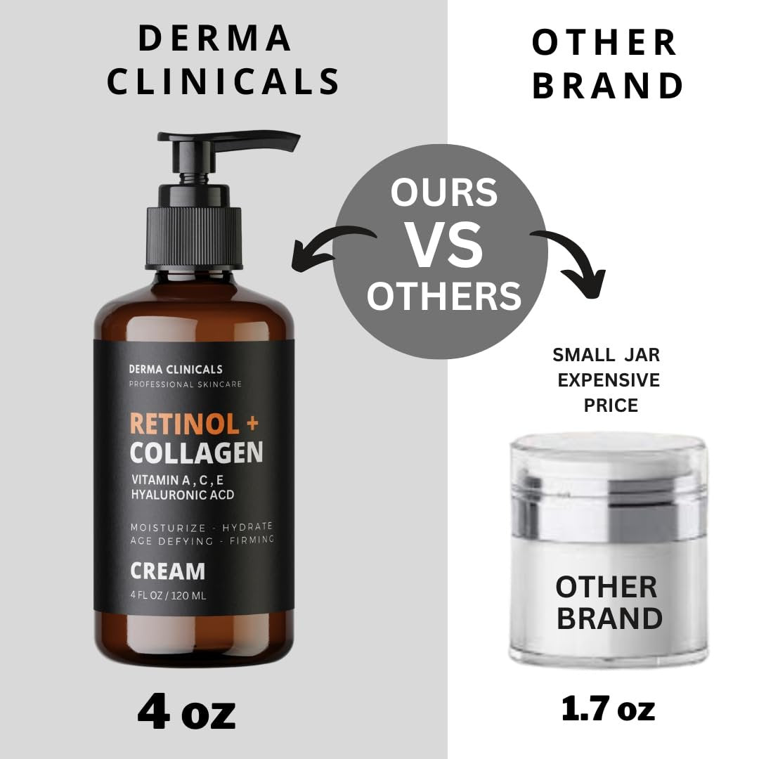Retinol + Collagen Anti-Aging Face Cream with Hyaluronic Acid, Vitamin C - Day and Night Moisturizer for Wrinkles and Firming - 4 oz Avelisse