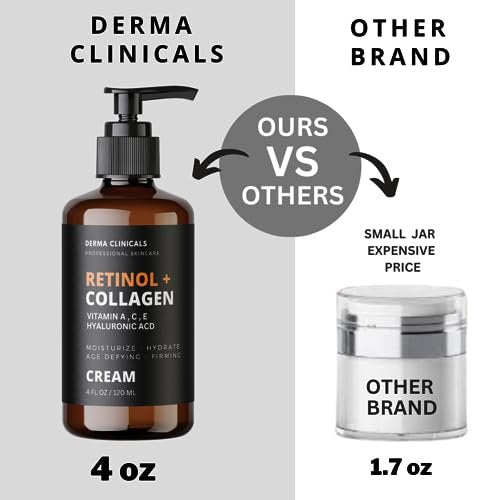 Retinol + Collagen Anti-Aging Face Cream with Hyaluronic Acid, Vitamin C - Day and Night Moisturizer for Wrinkles and Firming - 4 oz Avelisse