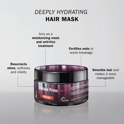 TRUSS Deluxe Prime + Mask - Deep Conditioning Hair Mask for Damaged Hair, 6.35 oz Avelisse