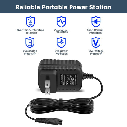 Andis ProFoil Lithium TS-1 & TS-2 Shaver Charger – UL Listed, Quick Recharge Replacement