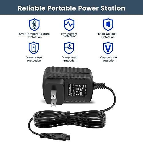 Andis ProFoil Lithium TS-1 & TS-2 Shaver Charger – UL Listed, Quick Recharge Replacement - görsel 6