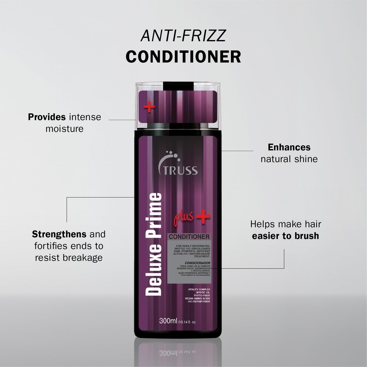 TRUSS Deluxe Prime + Deep Conditioner - Anti Frizz & Damaged Hair Treatment - Moisturizing Conditioner for Restored Hair Shine, Anti Breakage Effect (10.4 oz) Avelisse