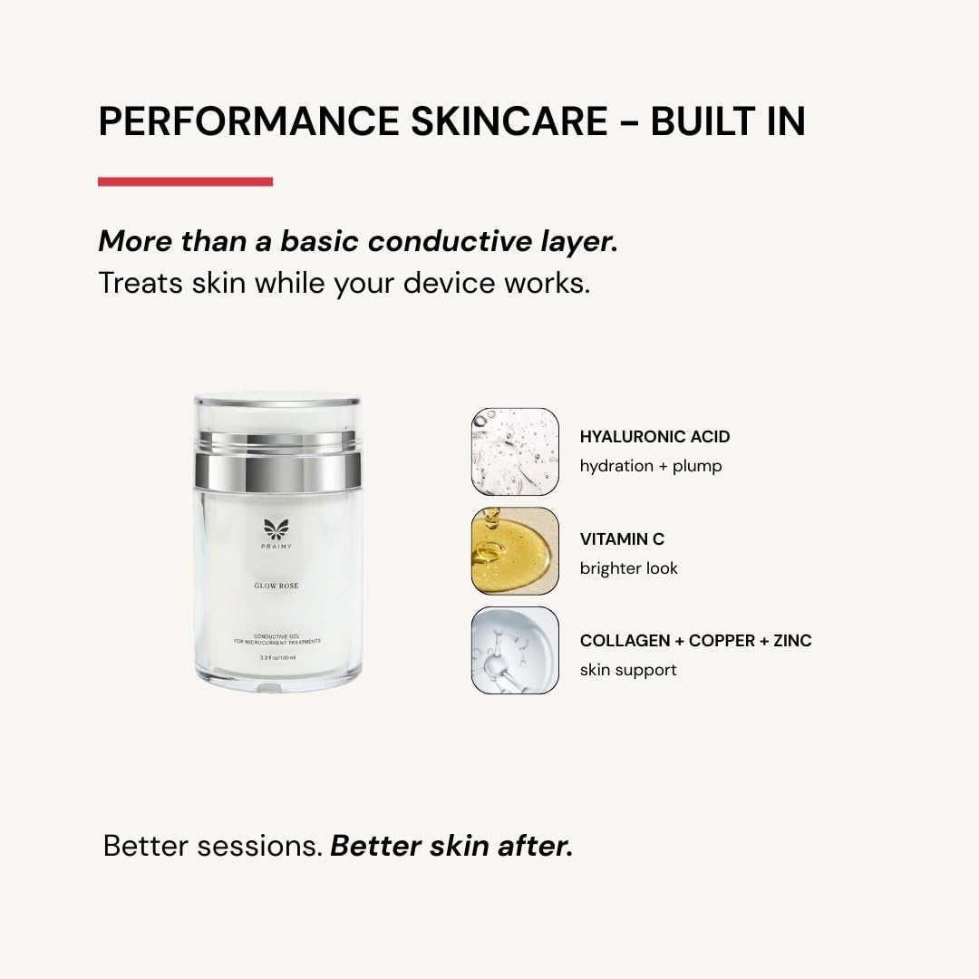 Glow Rose Premium Conductive Gel for Microcurrent & RF Devices - Leave-On, Non-Sticky Performance Skincare, 100 ml Avelisse