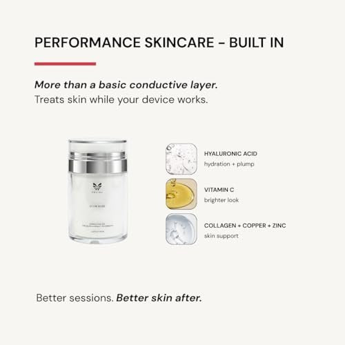 Glow Rose Premium Conductive Gel for Microcurrent & RF Devices - Leave-On, Non-Sticky Performance Skincare, 100 ml Avelisse